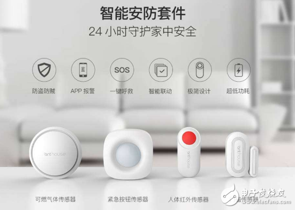 安防厂商瞄准智慧电梯 电梯走向智能化成为必然趋势