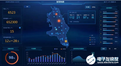 海尔中央空调打造5G物联网模式 创新智慧家庭空气场景