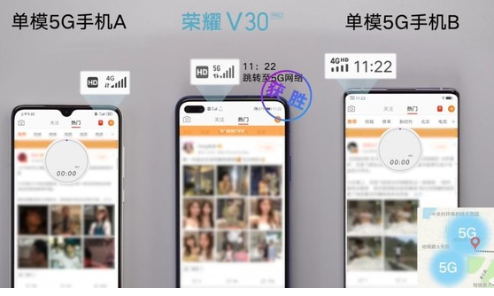 荣耀V30 PRO手机搜网速度对比其他5G手机测...