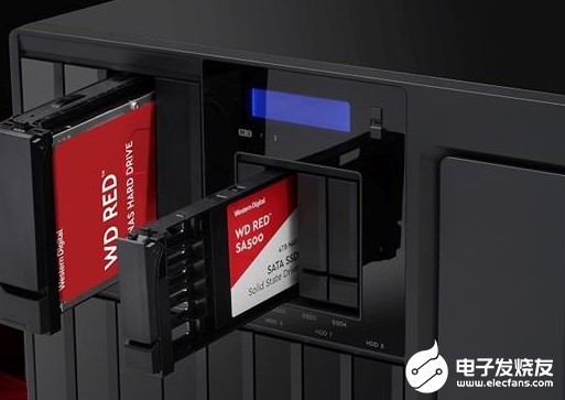 西數推出WD Red SA500系列固態硬盤 支...