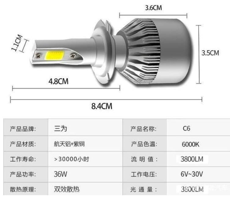 氙气灯和led灯哪个亮