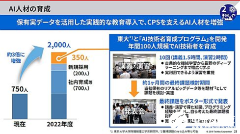 东芝技术发展战略,转型分为三点