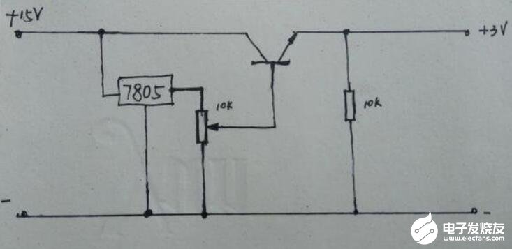 LM2596