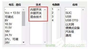 RS-485芯片抑制EMC电磁干扰的设计方案