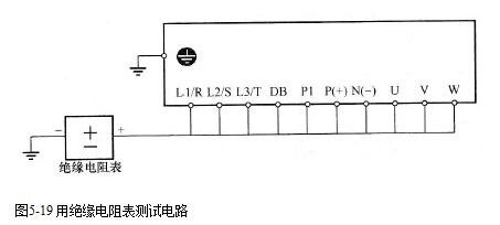 變頻器絕緣電阻的測量方法