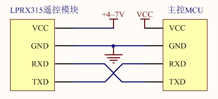 智能门锁