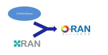 O-RAN对于设备商来说意味着什么