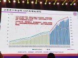 魏少军:《半导体产业在5G时代大有作为》的演讲