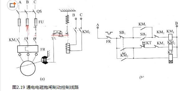 控制线路