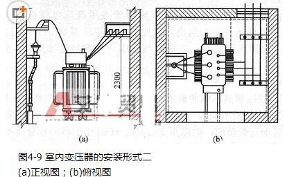 两种室内变压器的安装形式分享