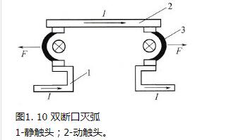 低压电器