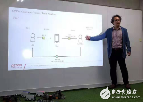 电装凭借着工艺 走在了汽车生产制造业的前端
