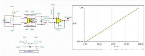 应用放大器在设计HEV/EV汽车动力电池管理系统中的重要性分析