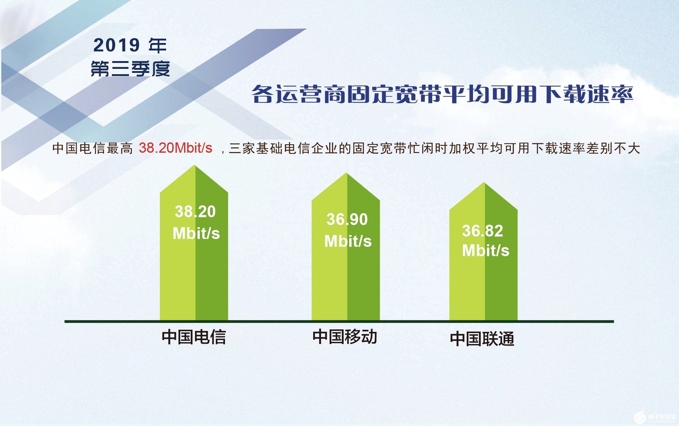 大理一季度gdp增值信息_25省份发布一季度GDP数据 4省份GDP过万亿(3)