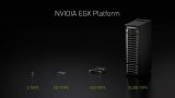 NVIDIA在最新AI推理基准测试中大获成功