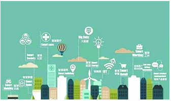 工業物聯網設計會出現哪一些問題