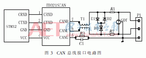 基于一种以STM32为核心电路的多源数据采集板卡设计