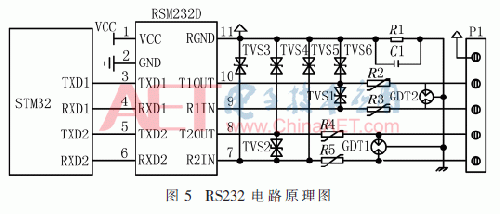 基于一种以STM32为核心电路的多源数据采集板卡设计