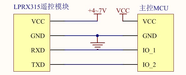 智能门锁