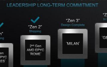 AMD未来三代APU参数曝光,塞尚7nm+伦勃朗...