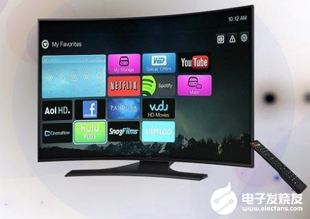 中国LCD面板性价比高 LG电子或将把更多订单交...