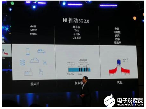 NIDays Asia 2019:探讨新科技驱动下测试测量行业的机遇
