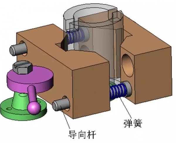 如何解决薄壁套筒类零件在加工中产生变形的难题决