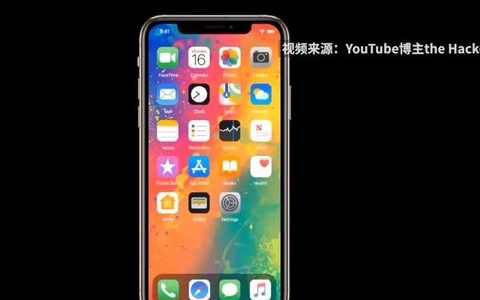 iOS 14概念视频说了些什么?