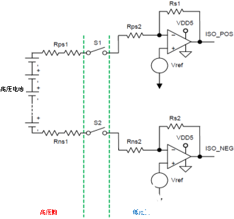 HEV/EV电池管理系统的运算放大器应用解决方案研究