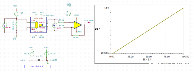 HEV/EV电池管理系统的运算放大器应用解决方案研究