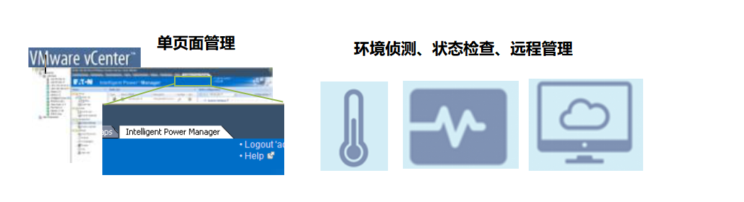 伊顿IPM智能电源管理软件解决虚拟化电源管理挑战