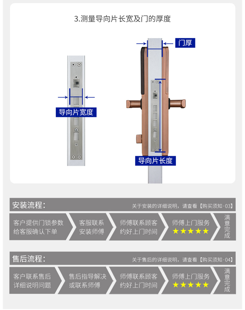 智能门锁