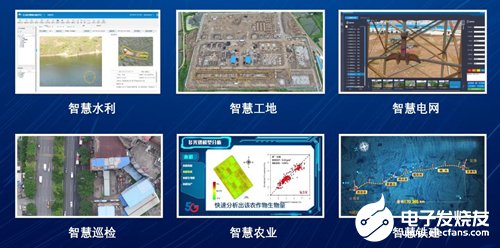 中国电信运用5G和人工智能技术打造出了天翼无人机使能平台