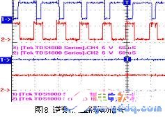 基于PIC單片機(jī)產(chǎn)生SPWM信號(hào)控制逆變橋的方法設(shè)計(jì)