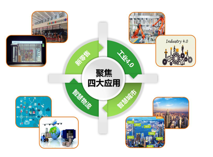 RFID技术是怎样成为一名优秀的推手的