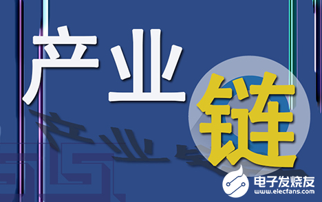 随着人工智能技术的成熟 我国的智能家居渗透率将加...