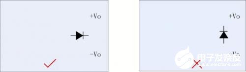 PCB板電源部分的布線設計方案