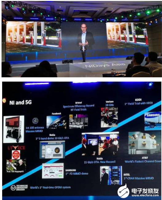 NIDays Asia 2019:探讨新科技驱动下测试测量行业的机遇