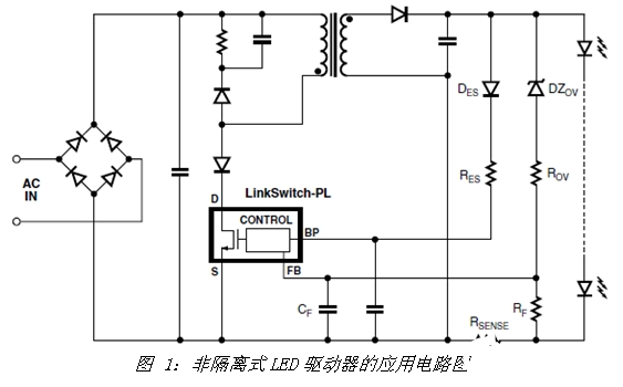 实现最大效率和最低生命周期成本的LED照明系统解决方案