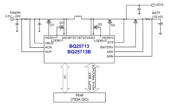 同步NVDC降壓/升壓電池充電控制器BQ25713的解決方案