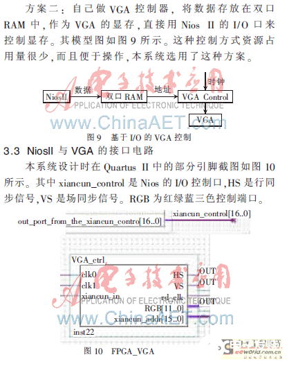 基于FPGA的電力系統諧波測量系統設計  