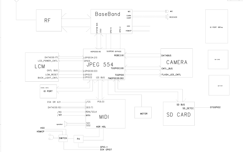 联想V920手机的PCB和电路原理图等维修图纸免费下载