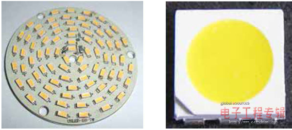 线性高压LED驱动方案与高频LED驱动方案对比分析