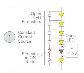 LED开路保护器在LED灯串中的应用解析