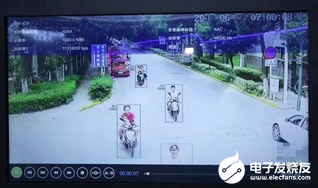 安防行业中 大数据主要以非结构化数据为主