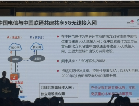 中国电信与中国联通将共建共享5G无线接入网