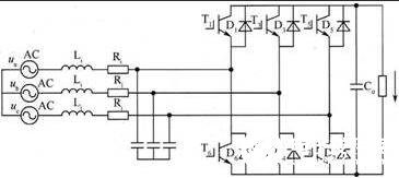 PWM