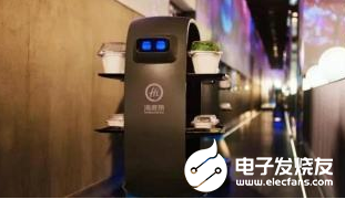 机器人视觉系统是计算部分的一个重要分支 能进行各...