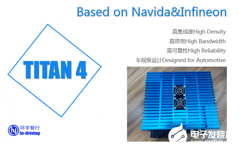 环宇智行专注自动驾驶 致力于提供一流的智能驾驶技术
