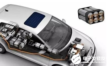 欧盟研发新款电动汽车,锂硫电池的能量密度高达310Wh/kg